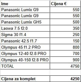 Ako nekog zanima snimanje videa..
